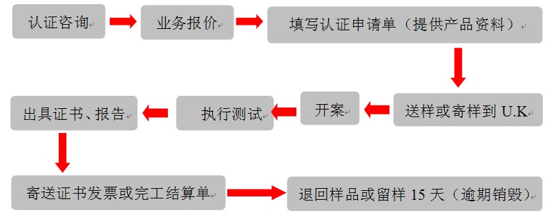 安鑫娱乐(中国)官方网站