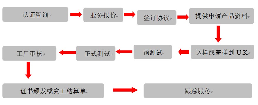 正规AG捕鱼王平台(中国游)官方网站