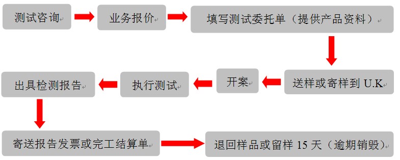 安鑫娱乐(中国)官方网站