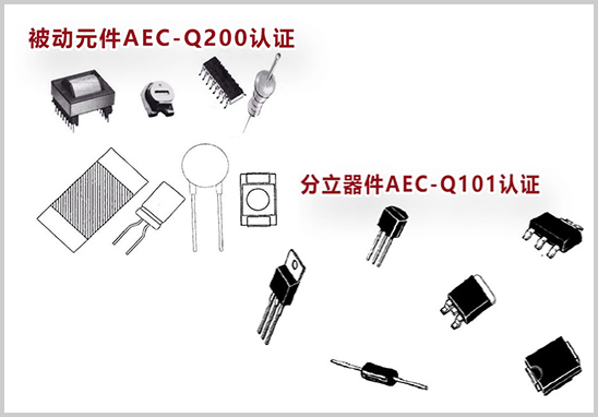 车规标准AEC-Q101与AEC-Q200有何区别？.jpg