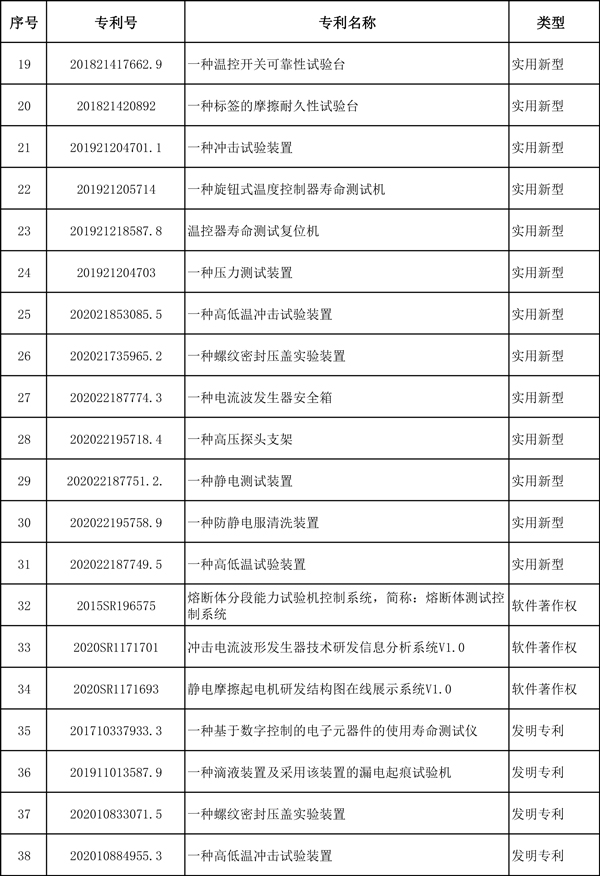 专利清单2.jpg