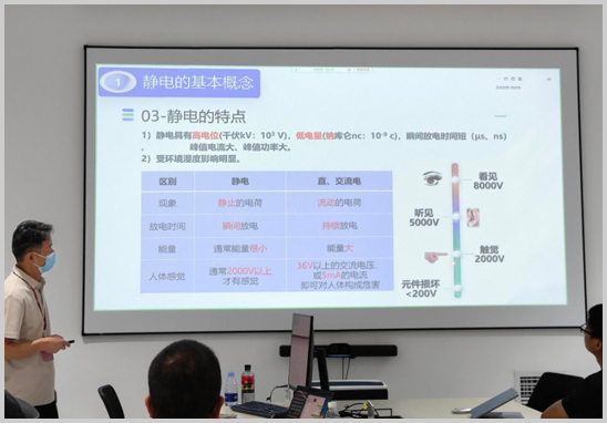 ESD培训机构.jpg ESD培训机构.jpg